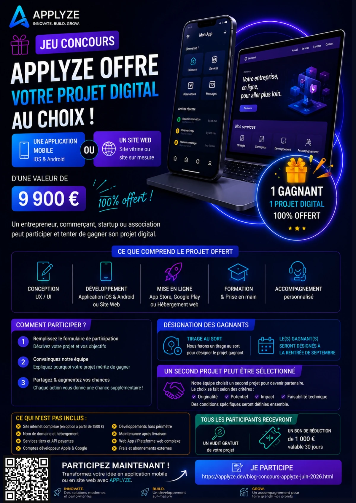 Infographie détaillée - Concours Applyze projet digital offert